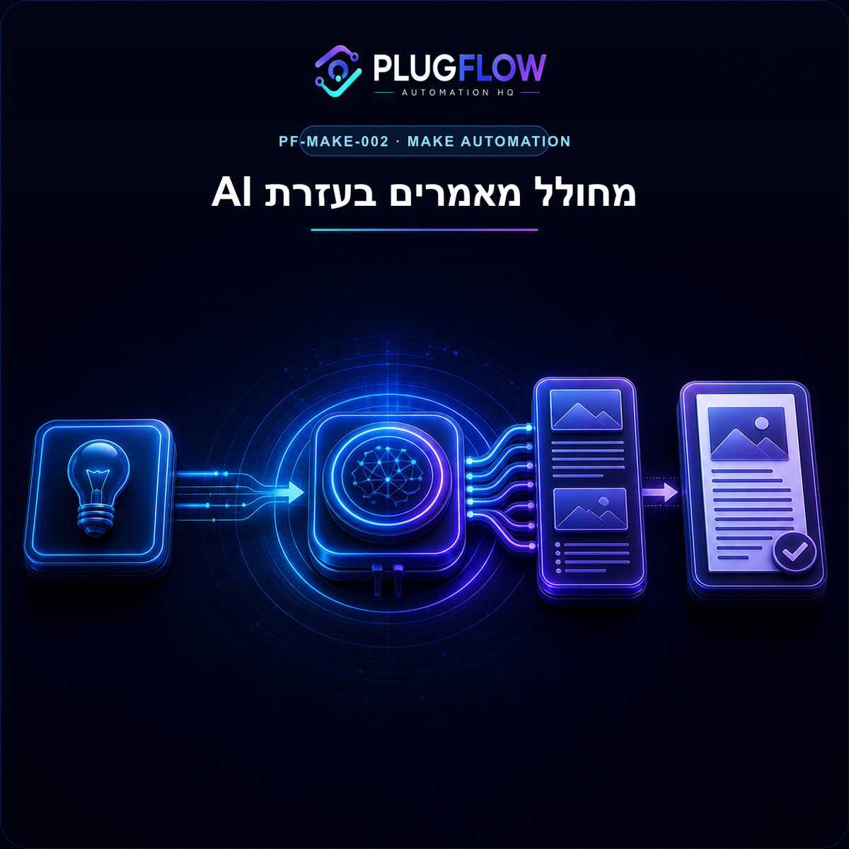 מחולל מאמרים אוטומטי בעזרת AI — PLUGFLOW