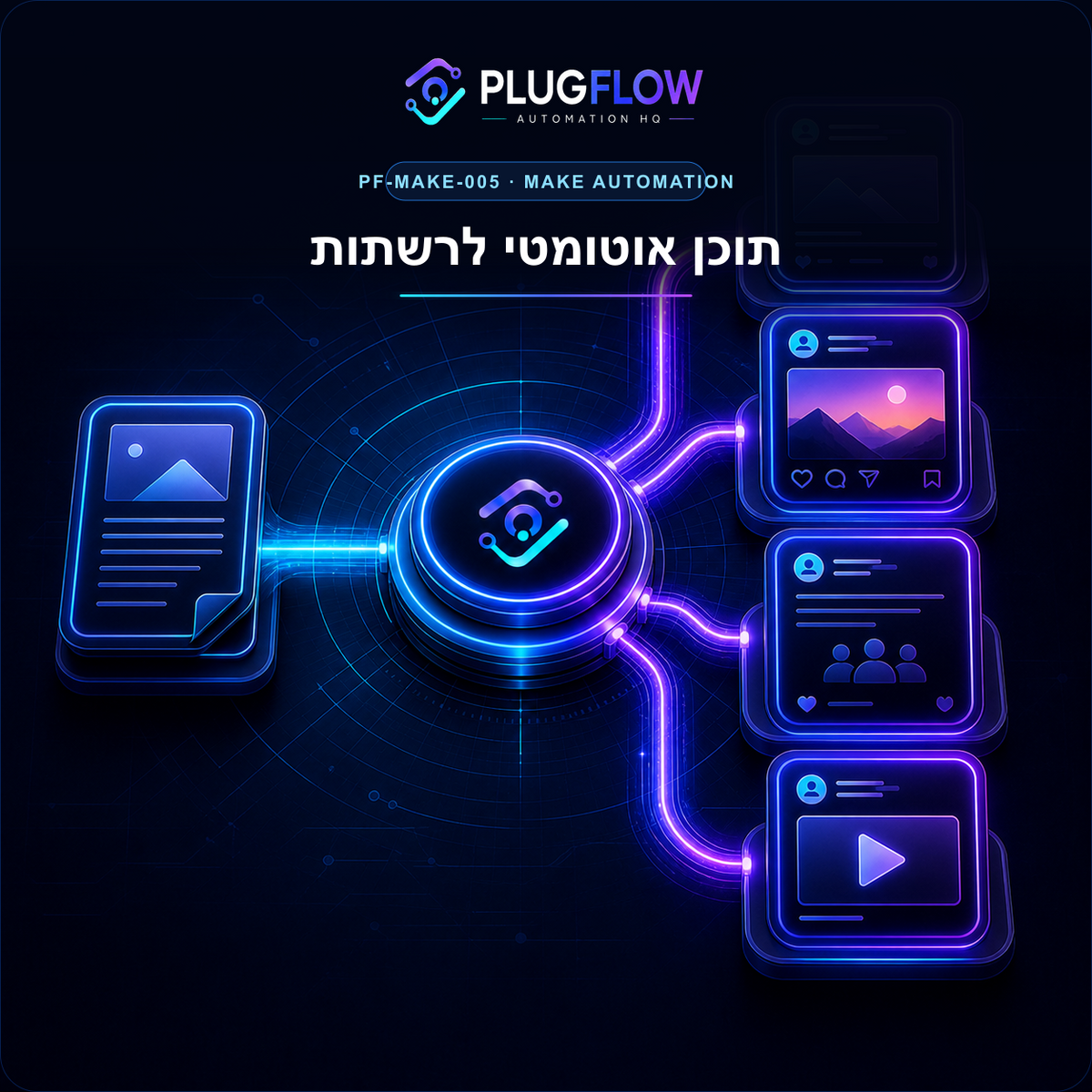 מחולל תוכן אוטומטי לרשתות חברתיות בעזרת AI — PLUGFLOW