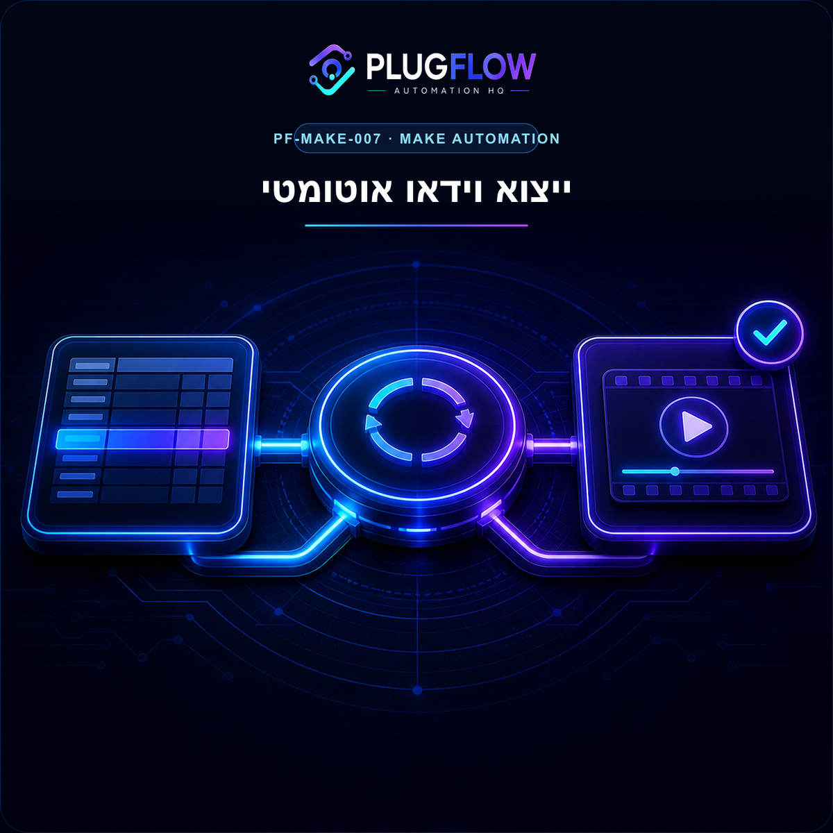 מערכת ייצוא וידאו אוטומטית עם Canva — PLUGFLOW