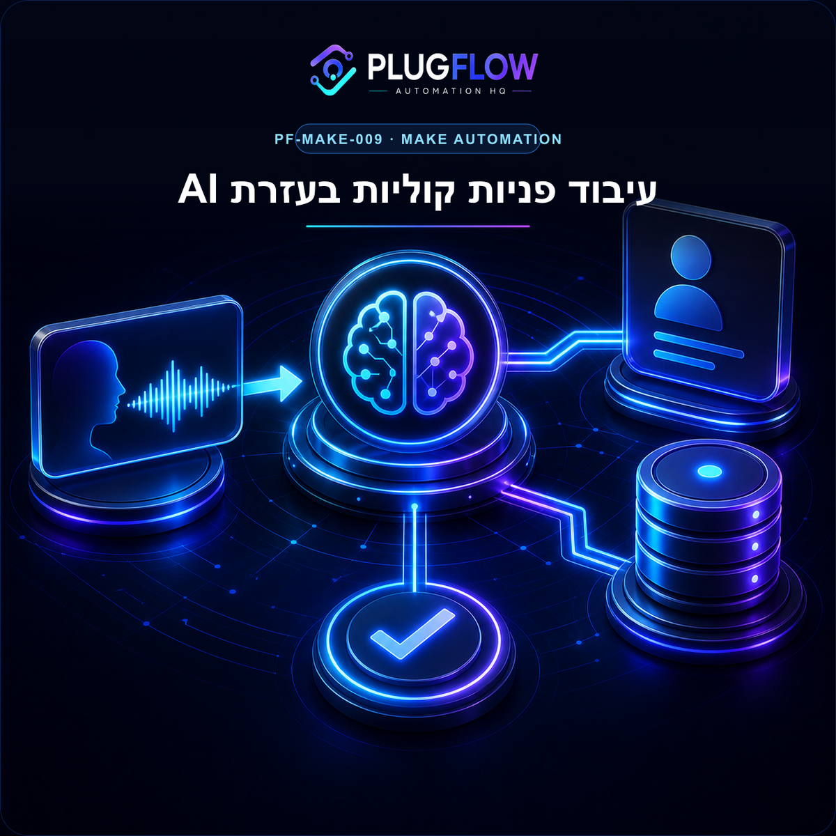 מערכת עיבוד פניות ממערכת קולית בעזרת AI — PLUGFLOW
