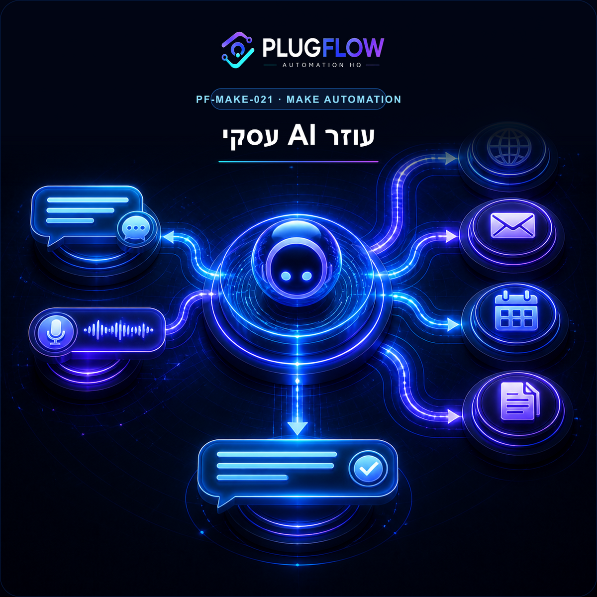 עוזר AI עסקי ב-Telegram — PLUGFLOW
