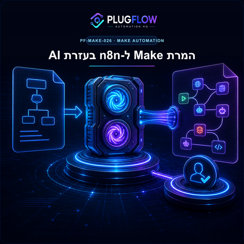 ממיר תרחישי Make ל-n8n בעזרת AI — PLUGFLOW