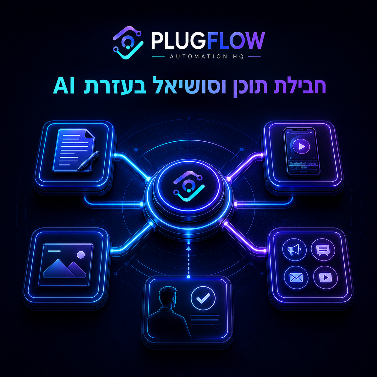 חבילת תוכן וסושיאל בעזרת AI – PLUGFLOW
