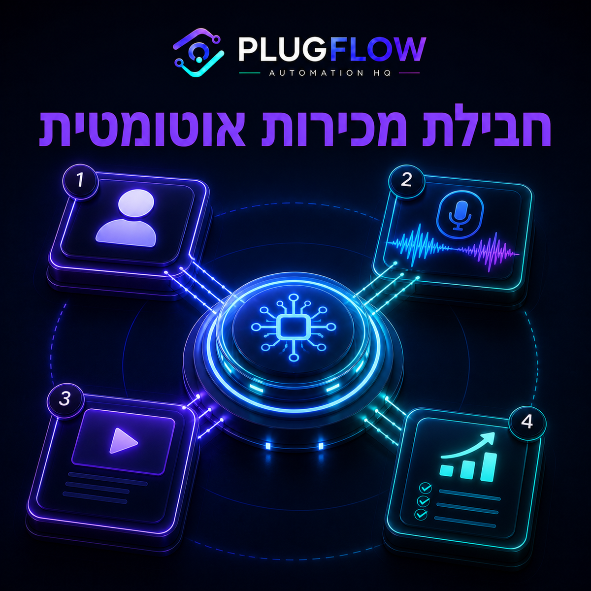 חבילת מכירות אוטומטית – PLUGFLOW