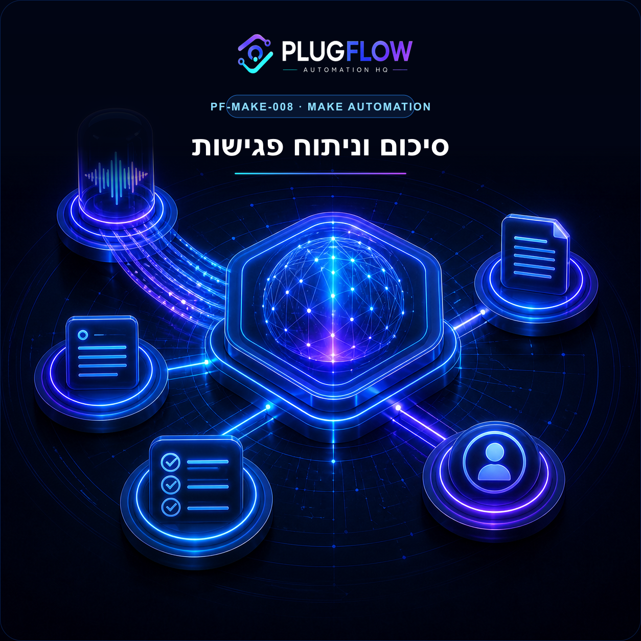 מערכת סיכום וניתוח פגישות בעזרת AI — PLUGFLOW