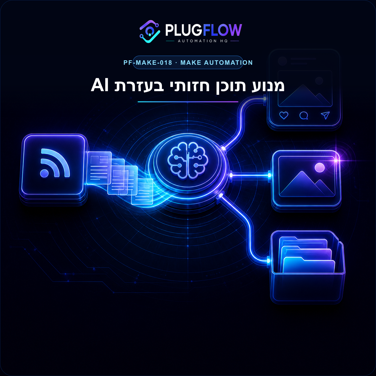 מנוע תוכן חזותי בעזרת AI — PLUGFLOW