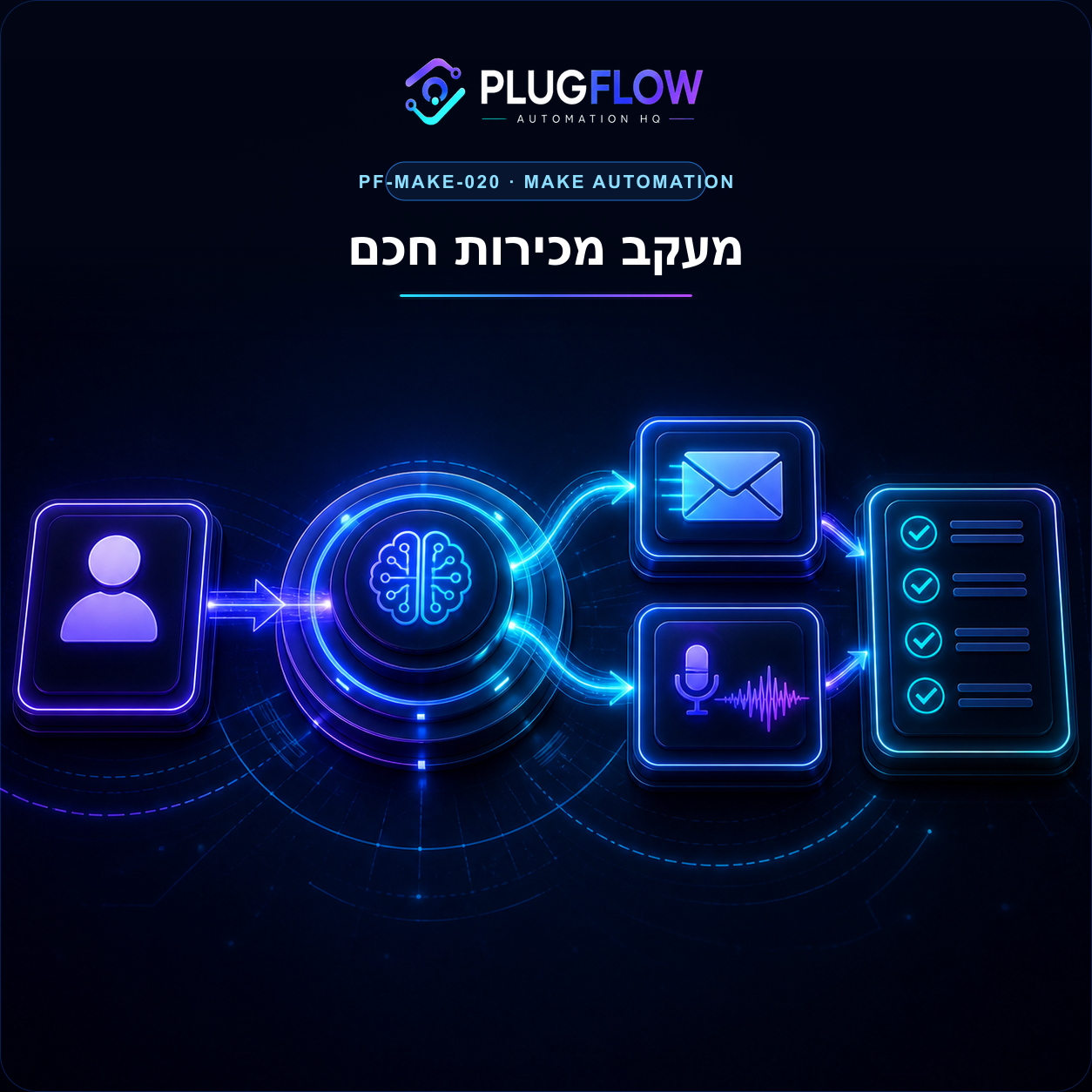 מערכת מעקב מכירות אישית בעזרת AI — PLUGFLOW