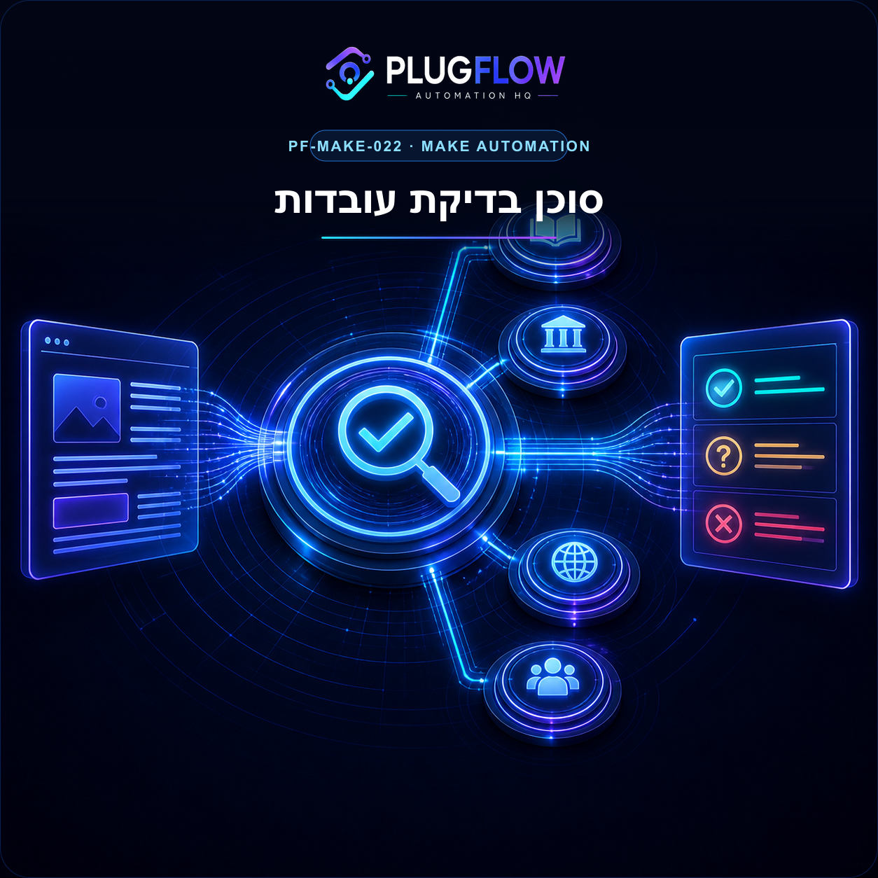 סוכן בדיקת עובדות בעזרת AI — PLUGFLOW
